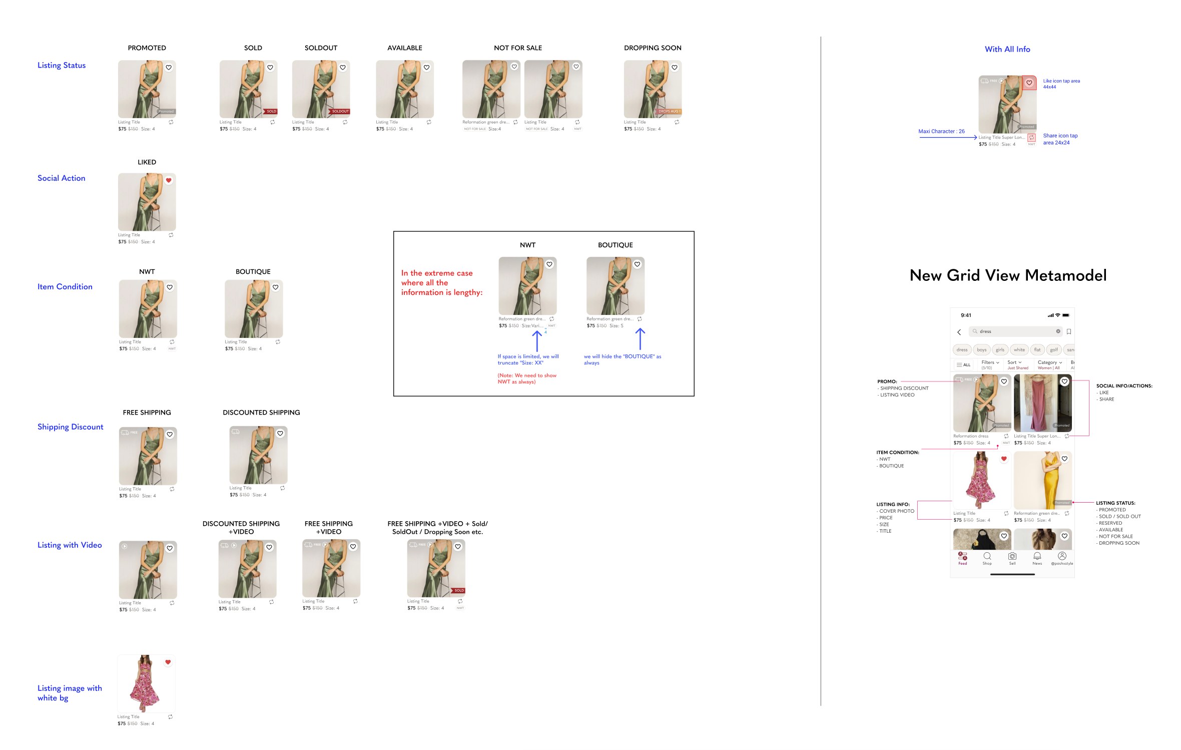 Grid design system V1 — annotated metamodel board covering every listing state
