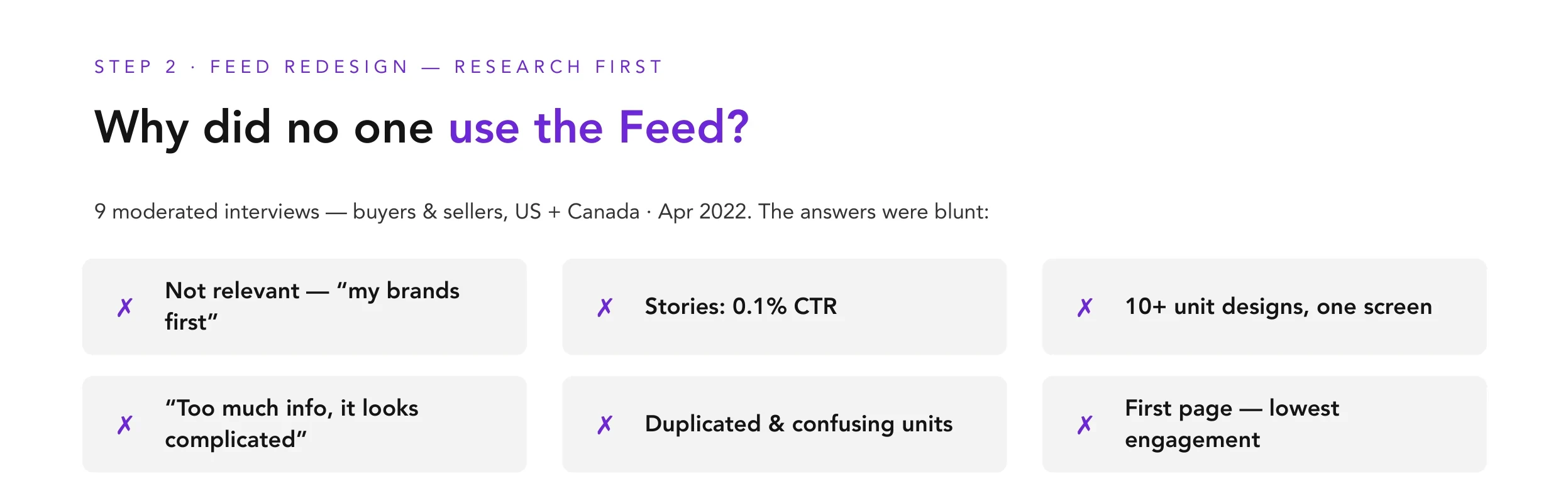 Step 2 — why did no one use the Feed? Six blunt answers from nine moderated interviews