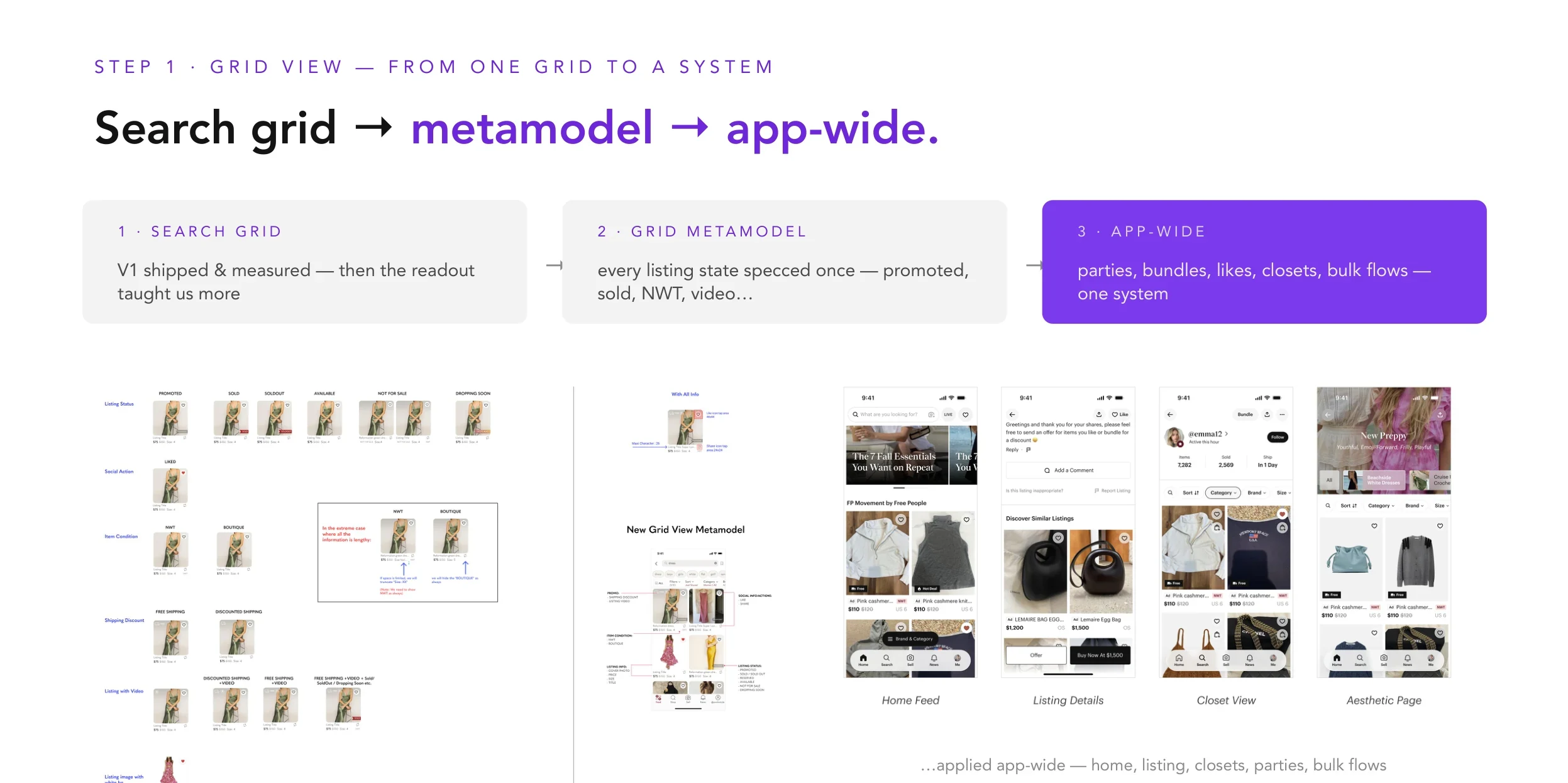 Step 1 — from one search grid to a metamodel to an app-wide system