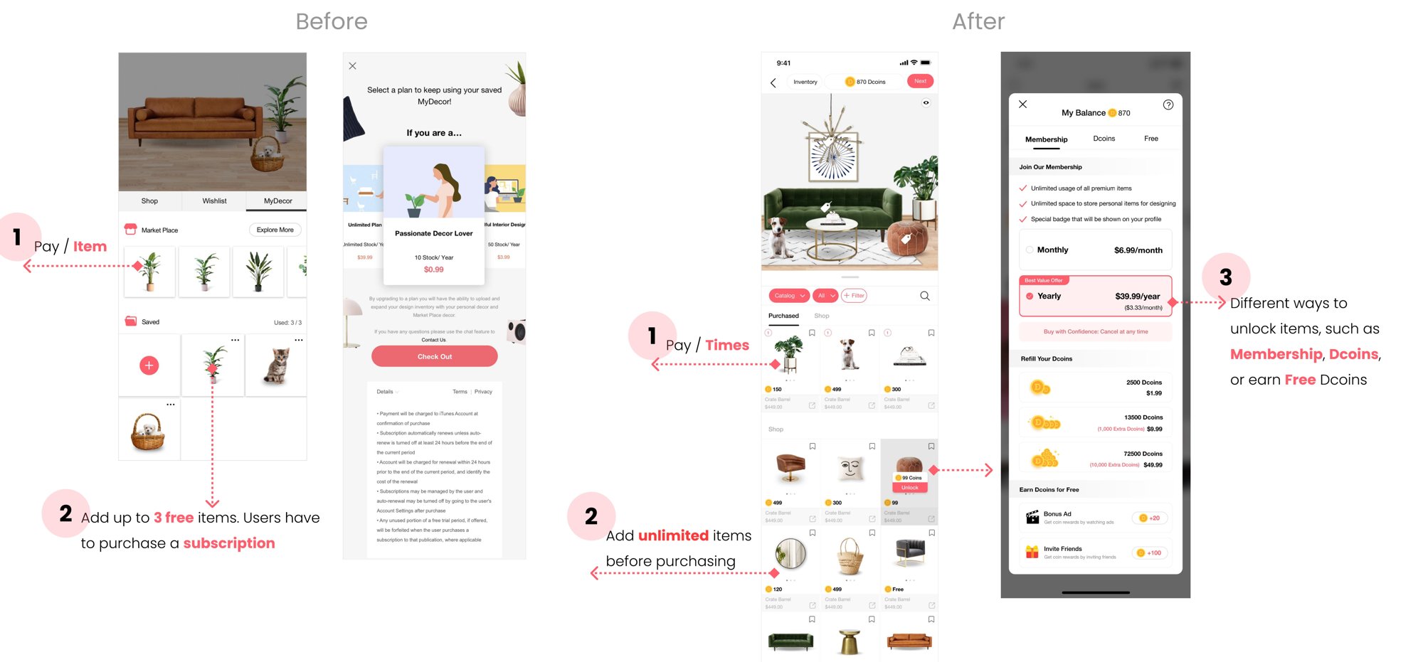 Coin system + membership in-app purchase — before pay-per-item with forced subscription vs. after pay-as-you-play with membership, Dcoins, or free earning