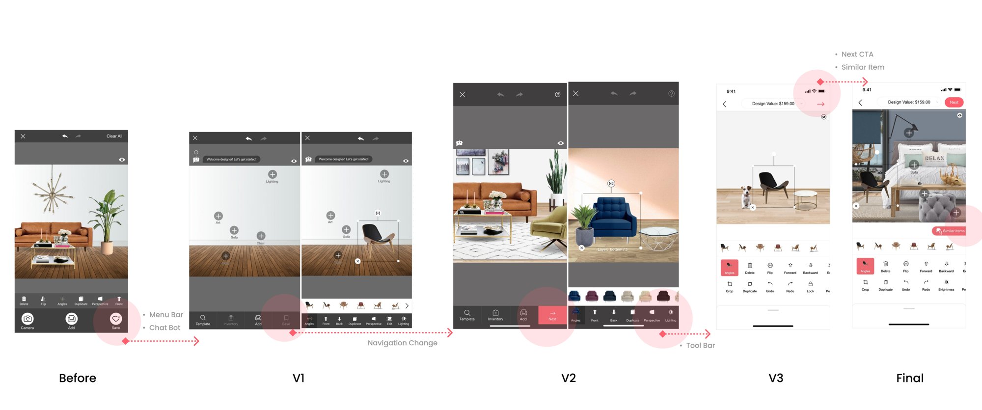 Design tools iterations — Before, V1, V2, V3, and Final with Next CTA and Similar Item