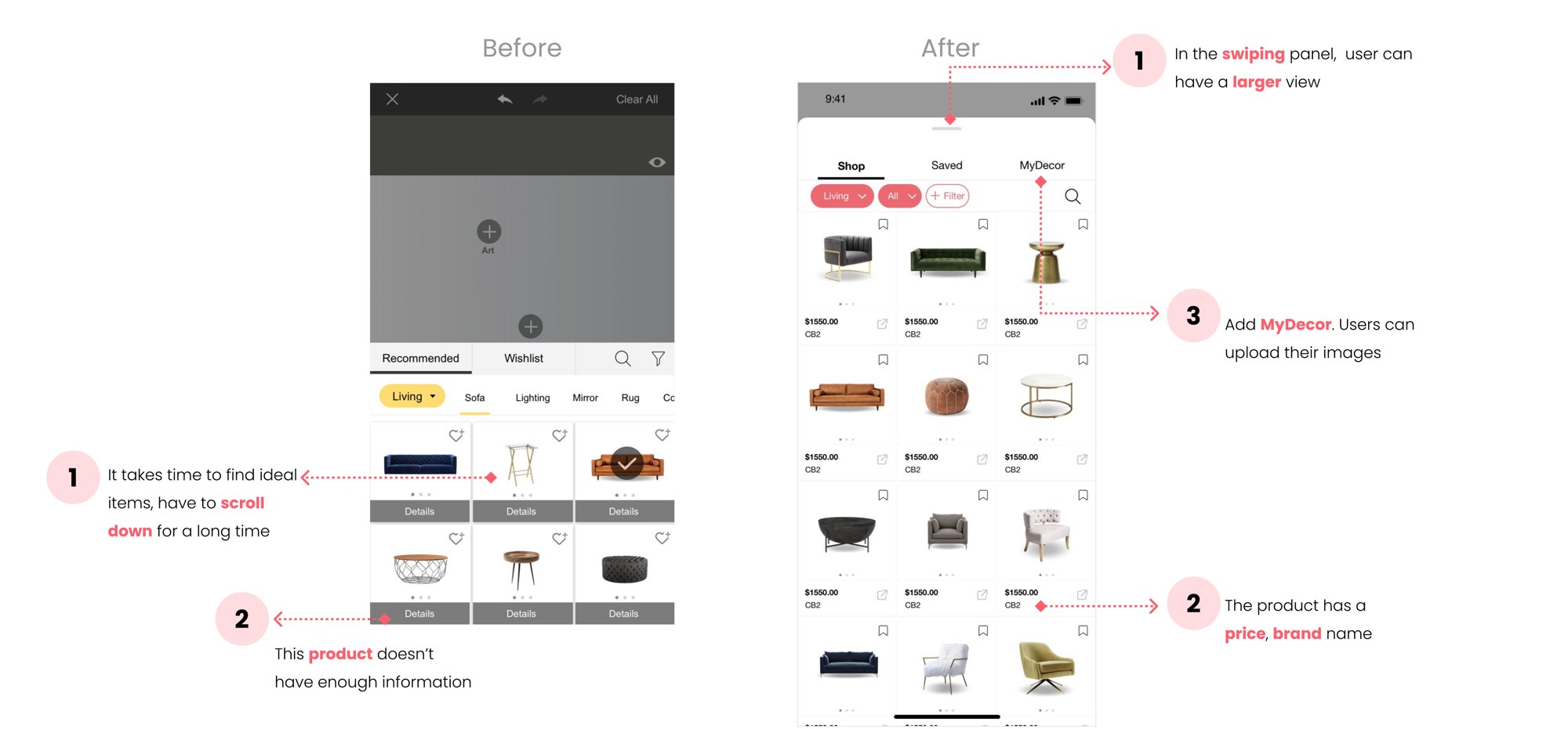 No.1 — reduce the time of finding ideal items: before with endless scrolling vs. after with swiping panel, price and brand, and MyDecor uploads